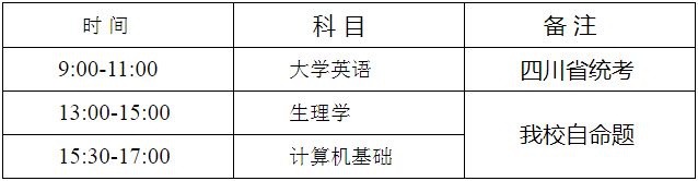 考試時間及地點