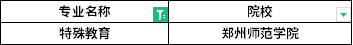 2022年河南專(zhuān)升本特殊教育專(zhuān)業(yè)招生院校