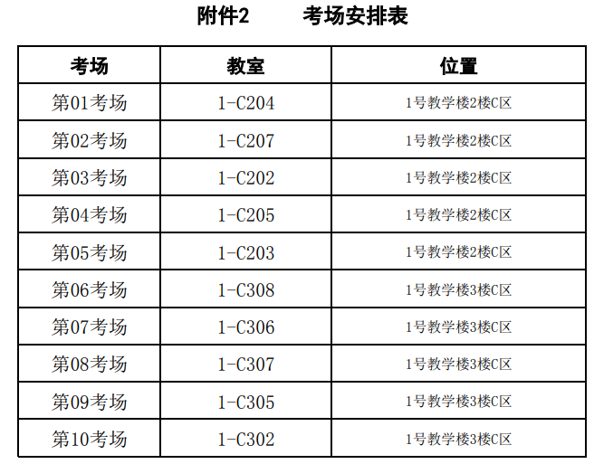 考場安排表