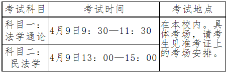 考試時(shí)間和地點(diǎn)