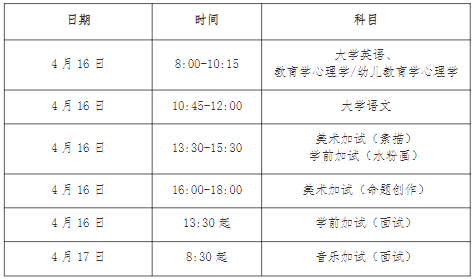 師范類考試(考查) 時間