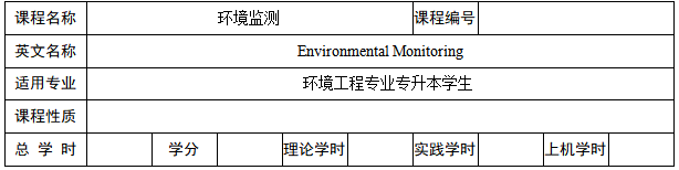 環(huán)境監(jiān)測(cè) 課程考試大綱