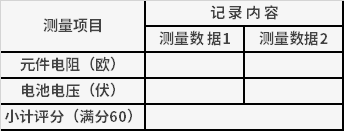 萬(wàn)用表測(cè)量電器元件電阻、電壓數(shù)據(jù)記錄及評(píng)分表