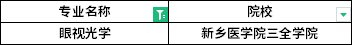 2022年河南專升本眼視光學(xué)專業(yè)招生院校