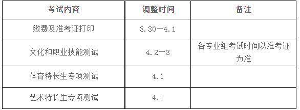 长沙民政职业技术学院2022年省内单招考试时间安排表