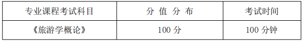 專業(yè)課程考試科目、分值分布及考試時間