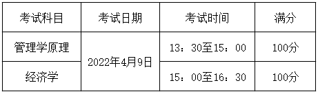 考试时间与科目