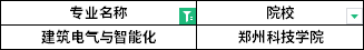 2022年河南專升本建筑電氣與智能化專業(yè)招生院校