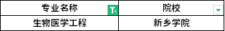 2022年河南專升本生物醫(yī)學(xué)工程專業(yè)招生院校