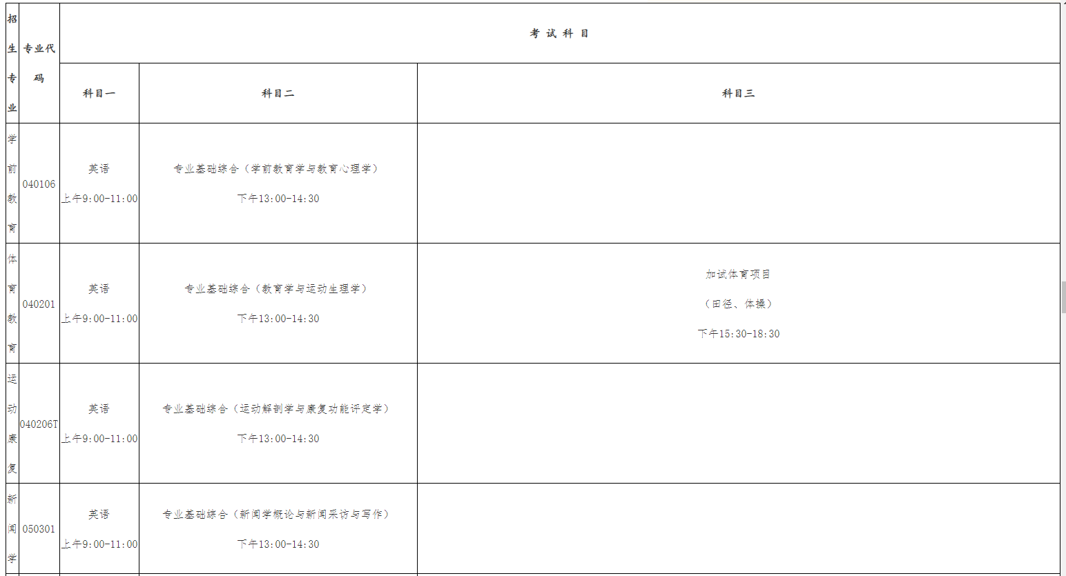 考试时间安排表