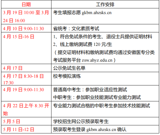 安徽医学高等专科学校2022年分类考试招生日程安排