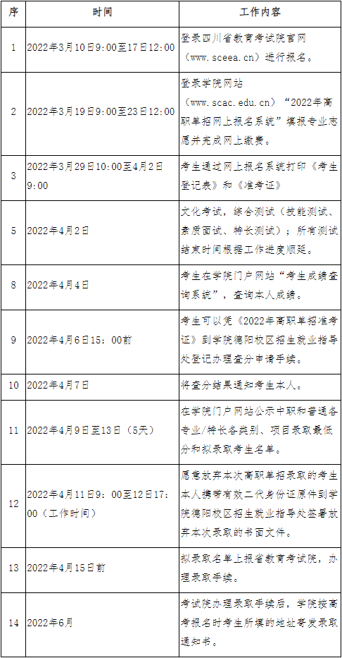 四川建筑职业技术学院2022年高职单招时间安排表