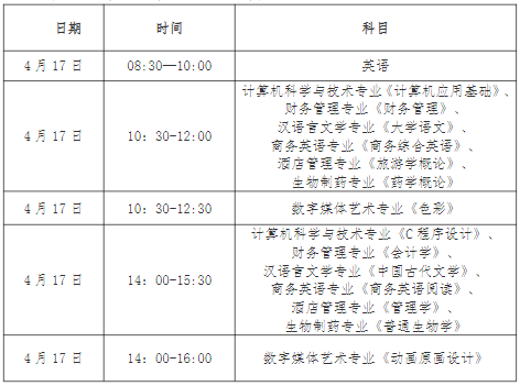 非師范類考試(考查) 時間