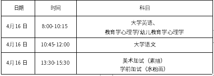 考試科目及時(shí)間