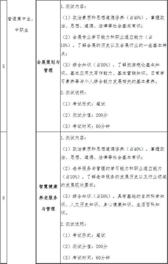 綜合素質(zhì)測(cè)試考試大綱