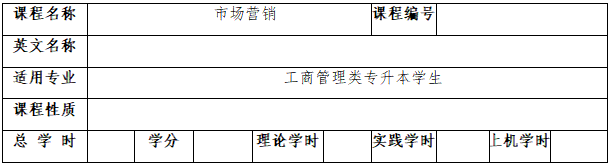 《市場營銷》考試大綱