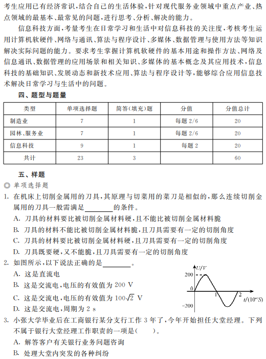 2022年上海震旦职业学院依法自主招生职业适应性测试考试大纲