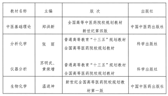 專業(yè)基礎課參考教材: