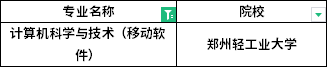 2022年河南專(zhuān)升本計(jì)算機(jī)科學(xué)與技術(shù)（移動(dòng)軟件）專(zhuān)業(yè)招生院校