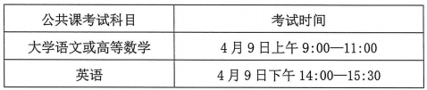 考試時(shí)間和考試地點(diǎn)