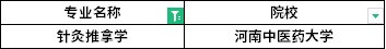 2022年河南專升本針灸推拿學(xué)專業(yè)招生院校