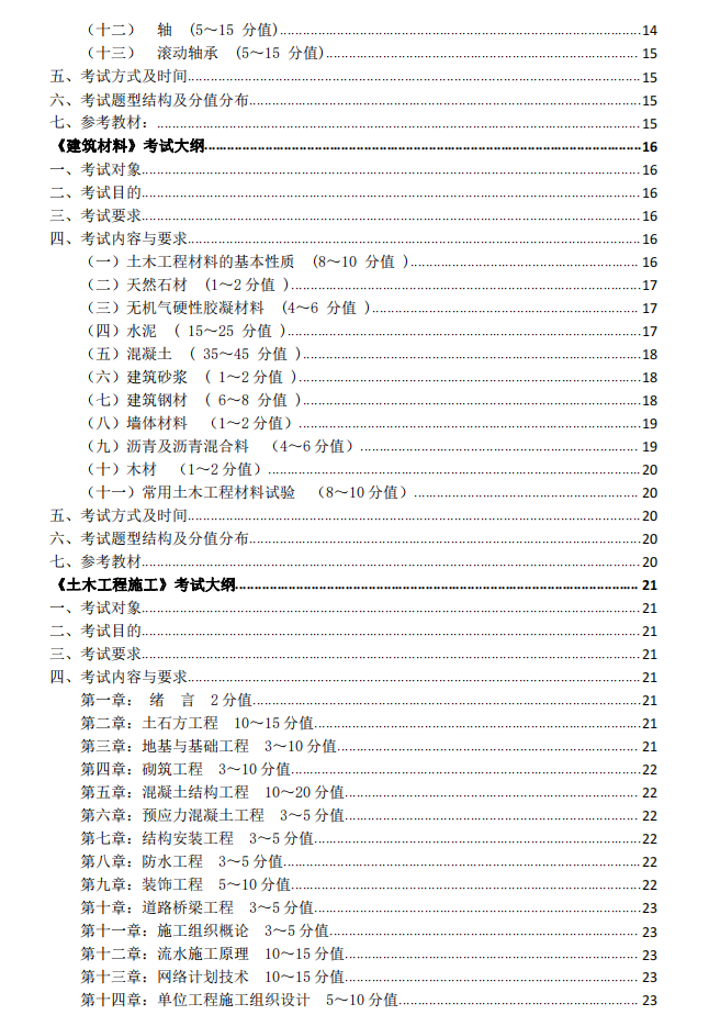 2022年南華大學船山學院專升本招生考試大綱彙總