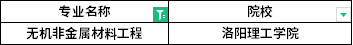 2022年河南專升本無機非金屬材料工程專業(yè)招生院校