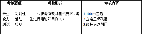 体育运营与管理(国际足球运营与管理方向)