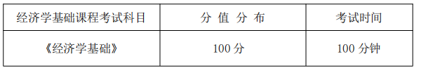 經(jīng)濟(jì)學(xué)基礎(chǔ)課程考試科目、分值分布及考試時間