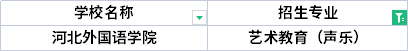 2022年河北專升本音樂(lè)表演(聲樂(lè))專業(yè)招生院校有哪些