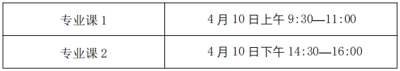 考試時間和考試地點