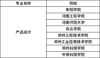 2022年河南專升本產(chǎn)品設(shè)計(jì)專業(yè)招生院校