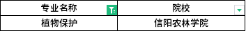 2022年河南專升本植物保護專業(yè)招生院校