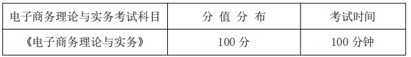 電子商務(wù)理論與實(shí)務(wù)課程考試科目、分值分布及考試時(shí)間