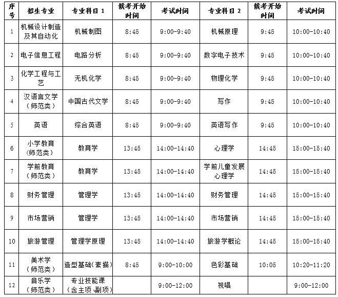 考試時(shí)間安排