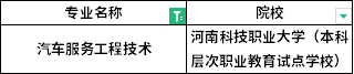 2022年河南專升本汽車服務(wù)工程技術(shù)專業(yè)招生院校