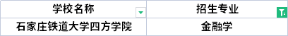 2022年河北專升本自動化專業(yè)招生院校有哪些