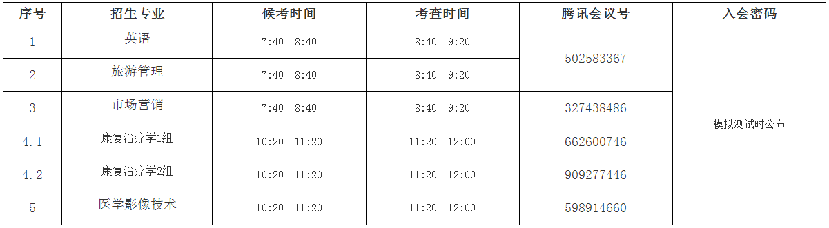 正式考試安排