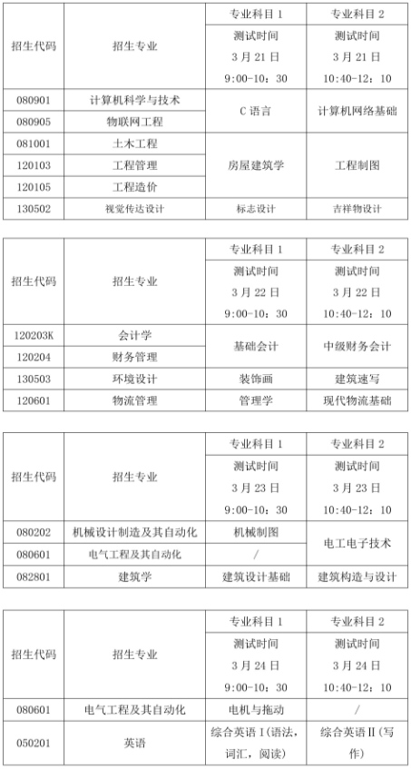 各招生專業(yè)、專業(yè)科目測試時間具體安排