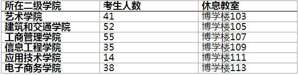 休息教室安排