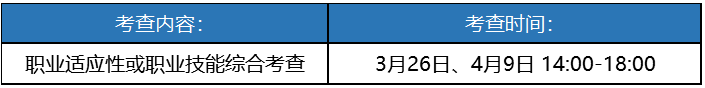 綜合考查內(nèi)容