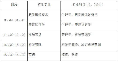 考試時(shí)間與科目