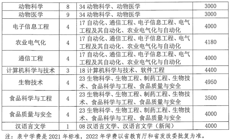 推免生招生計(jì)劃