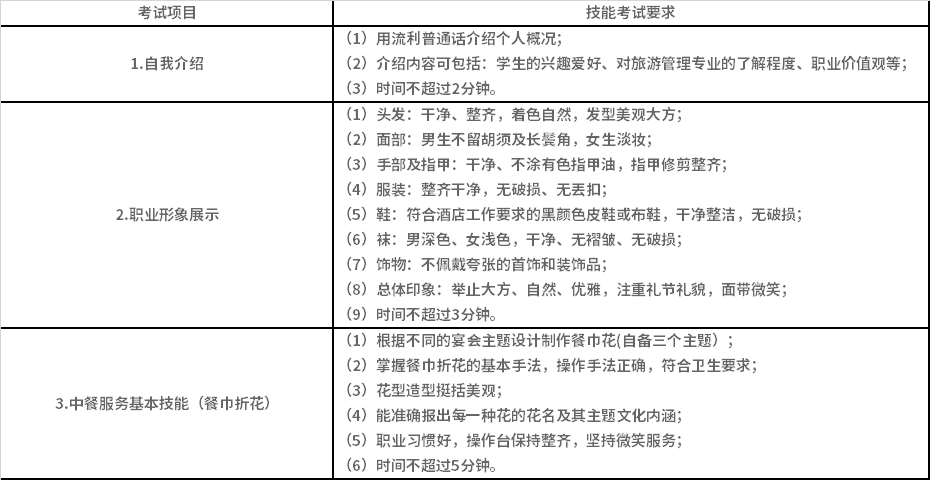 酒店服务技能考试项目技能考试要求