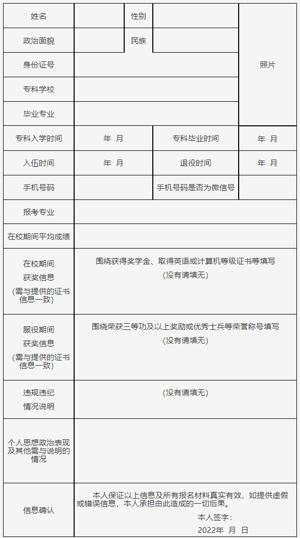 哈爾濱金融學(xué)院2022年專升本推免考生報(bào)考信息表