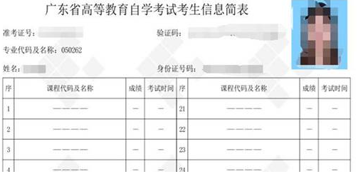 廣東外語外貿(mào)大學(xué)關(guān)于公布2022年4月9-10日自考實踐考核考場座位號的通知