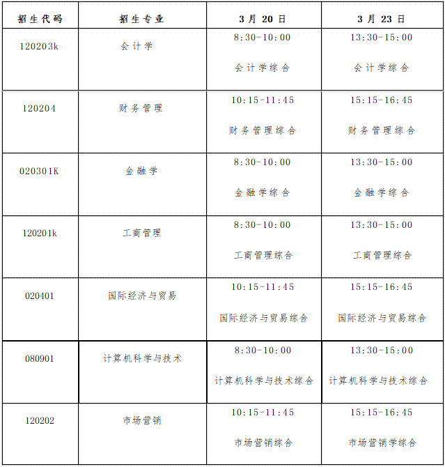 正式考試安排