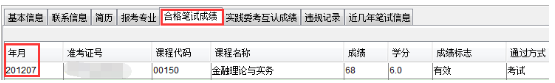 廣東財(cái)經(jīng)大學(xué)2022年上半年自學(xué)考試學(xué)位資料提交注意事項(xiàng)