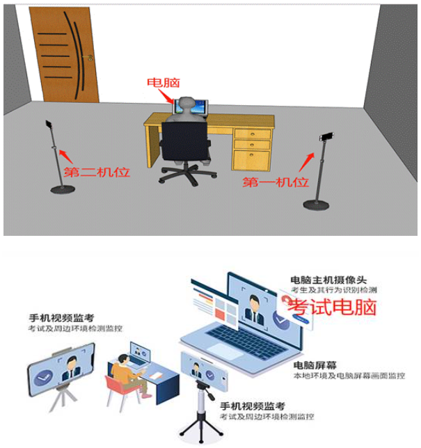 信阳师范学院举行2021年度自考本科生申请学士学位外语考试的通知