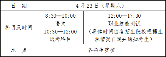 考試時(shí)間及科目